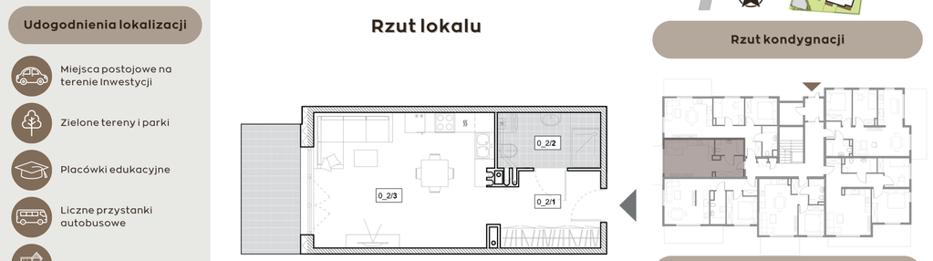 Mieszkanie w inwestycji: Perła Północy etap 2