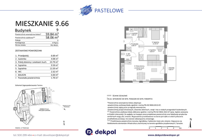 Mieszkanie w inwestycji: Osiedle Pastelowe etap IV