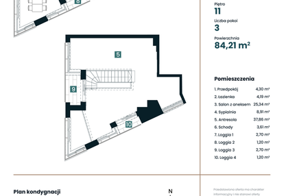 Mieszkanie w inwestycji: Sea Breeze