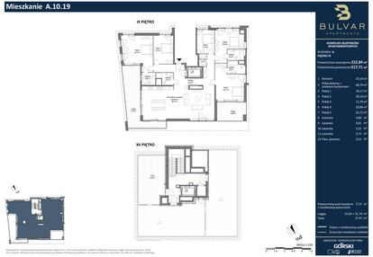 Mieszkanie w inwestycji: Bulvar Apartments - etap I