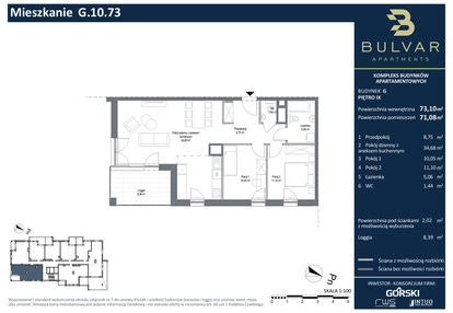 Mieszkanie w inwestycji: Bulvar Apartments - etap I