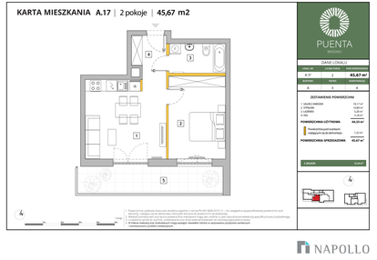 Mieszkanie w inwestycji: Puenta