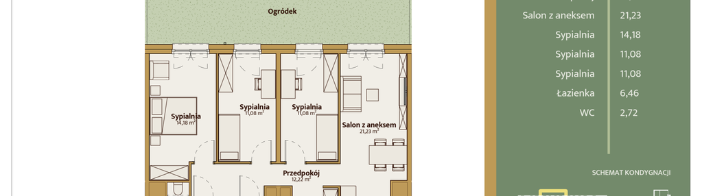 Mieszkanie w inwestycji: Skal
