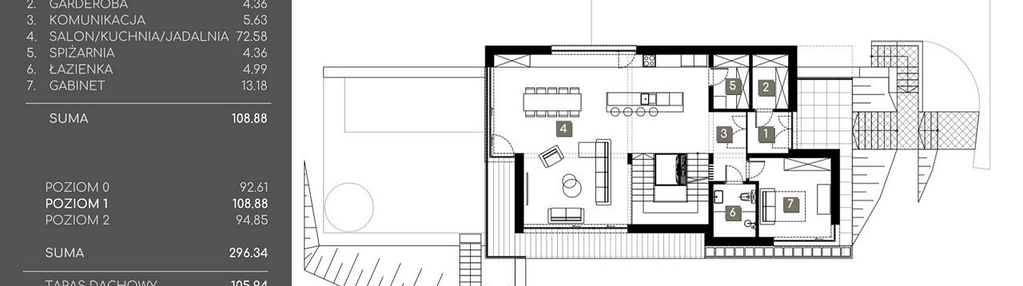 Dom w inwestycji: Willa pod Stokiem