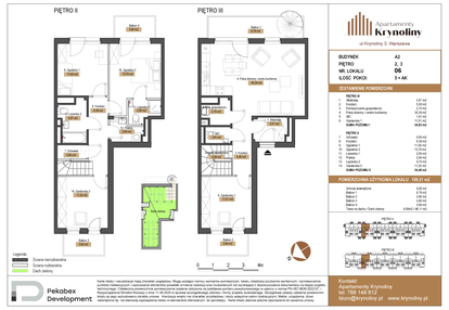 Mieszkanie w inwestycji: Apartamenty Krynoliny