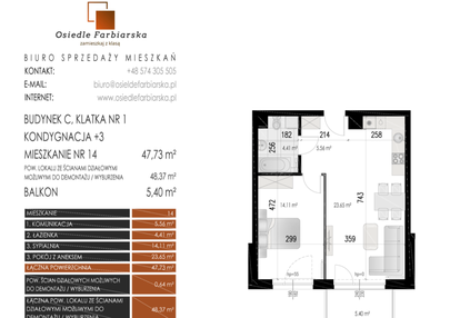 Mieszkanie w inwestycji: Osiedle Farbiarska