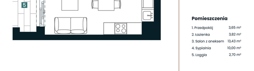 Mieszkanie w inwestycji: Sea Breeze