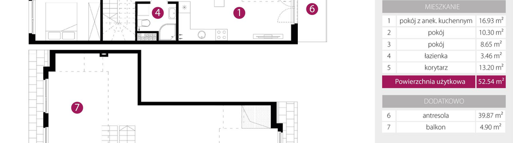 Mieszkanie w inwestycji: 2M Apartments etap IV