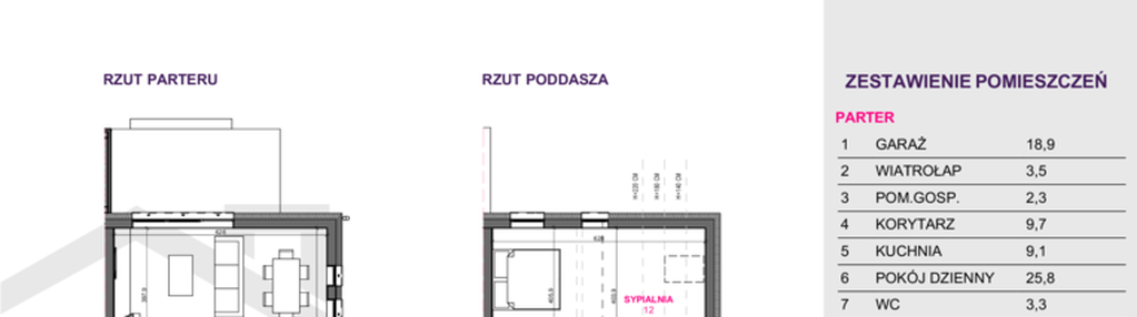 Dom w inwestycji: Osiedle Kwiatowe Tarasy etap III