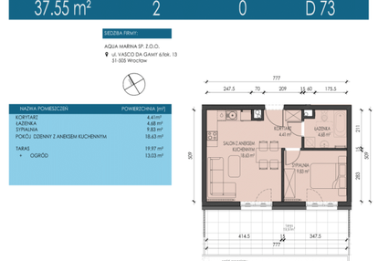 Mieszkanie w inwestycji: Apartamenty Aqua Marina