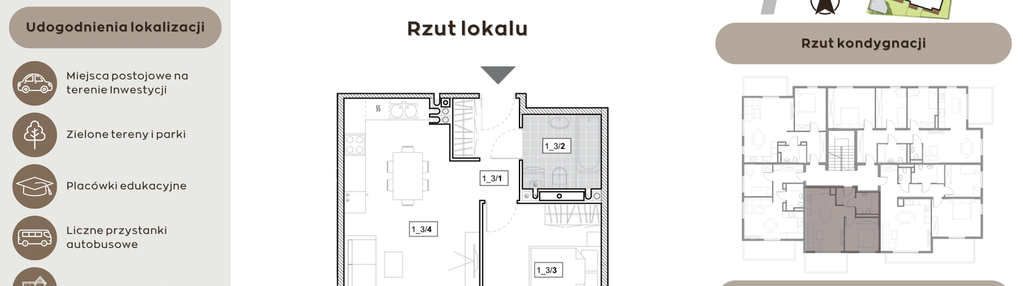 Mieszkanie w inwestycji: Perła Północy etap 2