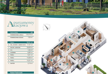 Mieszkanie w inwestycji: Apartamenty Akacjowa