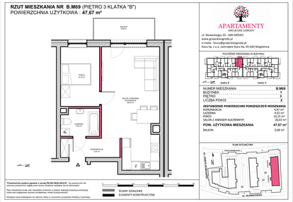 Mieszkanie w inwestycji: Apartamenty Grójeckie Ogrody