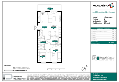 Mieszkanie w inwestycji: Milczańska 18