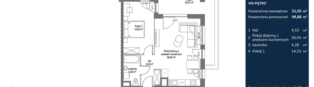 Mieszkanie w inwestycji: Bulvar Apartments - etap II