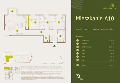 Mieszkanie w inwestycji: Osiedle Imbramowskie