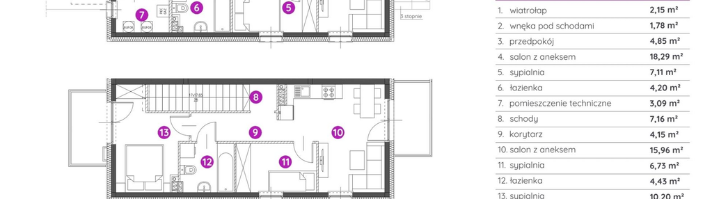 Mieszkanie w inwestycji: Murapol Osiedle Ferrovia