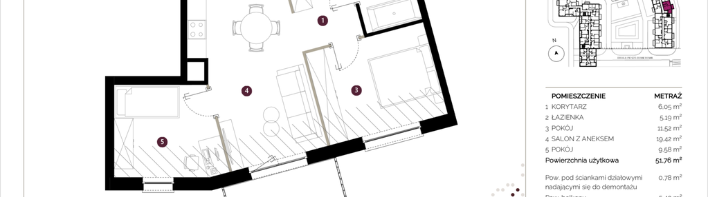Mieszkanie w inwestycji: Osiedle Witaj etap II