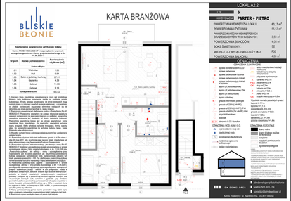 Mieszkanie w inwestycji: Bliskie Błonie