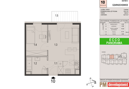 Mieszkanie w inwestycji: Ecco Panorama etap II budynki C, D