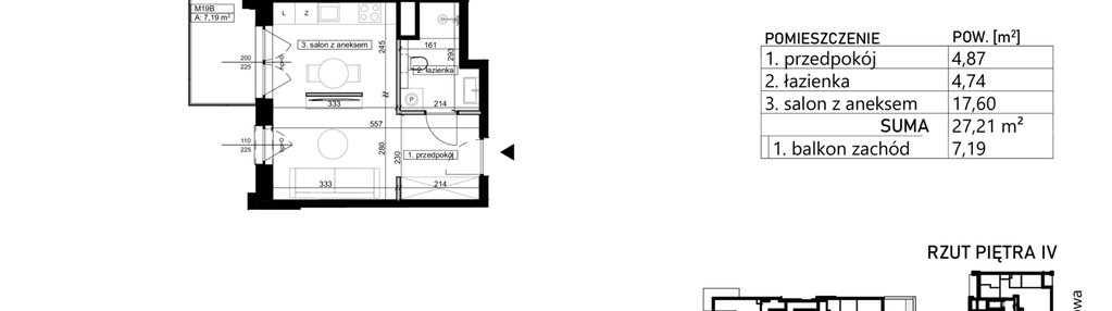 Mieszkanie w inwestycji: Finezja