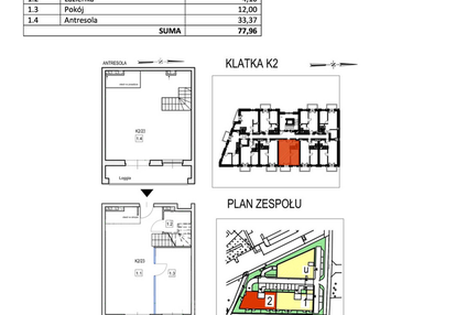 Mieszkanie w inwestycji: Przystań Królewiecka III