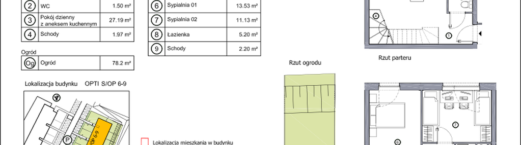 Mieszkanie w inwestycji: os. Stolarska