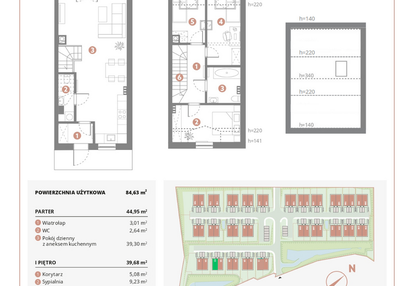 Dom w inwestycji: Bursztynova Polana