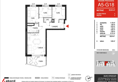 Mieszkanie w inwestycji: Panorama A5