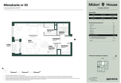 Mieszkanie w inwestycji: Midori House