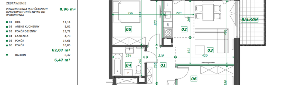 Mieszkanie w inwestycji: Apartamenty Pszczyńska
