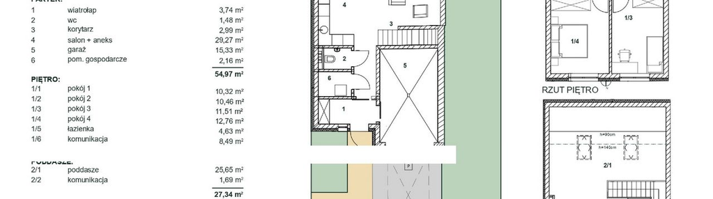 Dom w inwestycji: Cisova Park etap II