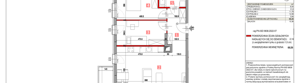 Mieszkanie w inwestycji: Apartamenty Pustułeczki