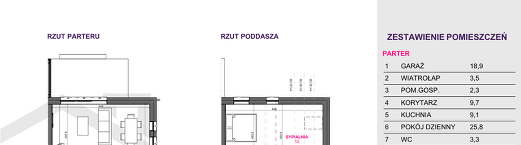 Dom w inwestycji: Osiedle Kwiatowe Tarasy etap III