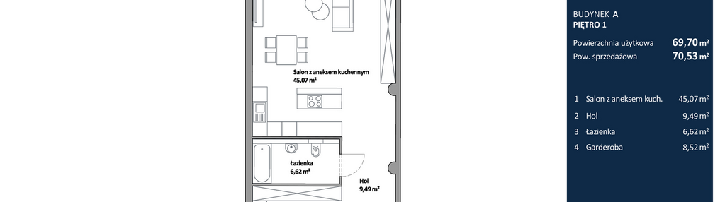 Mieszkanie w inwestycji: Bulvar Apartments - etap I