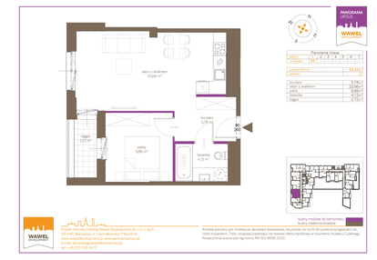 Mieszkanie w inwestycji: Panorama Ursus