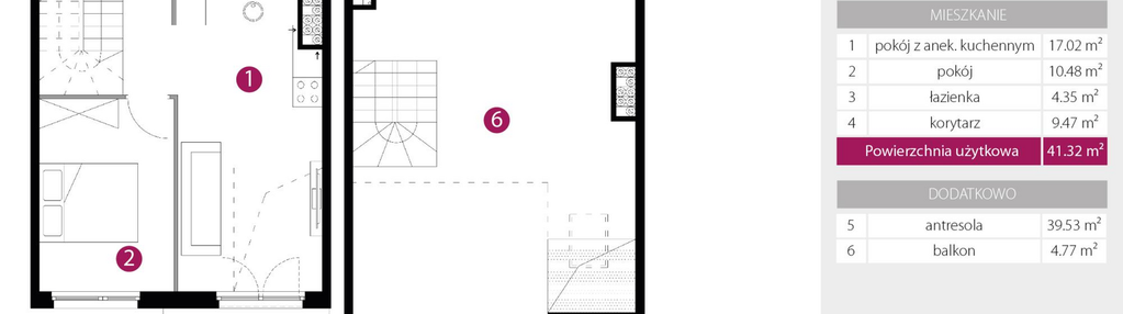 Mieszkanie w inwestycji: 2M Apartments etap IV