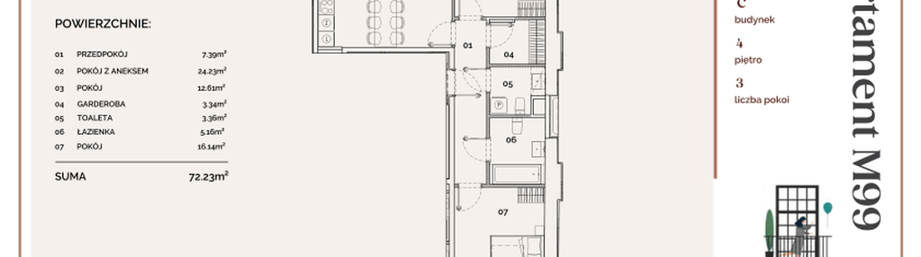 Mieszkanie w inwestycji: Młyny Mogilska