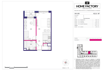 Mieszkanie w inwestycji: Home Factory etap III