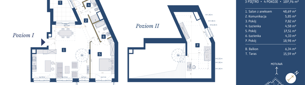 Mieszkanie w inwestycji: GEDANIA Riverside Living