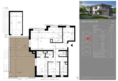 Mieszkanie w inwestycji: Leśna Polana