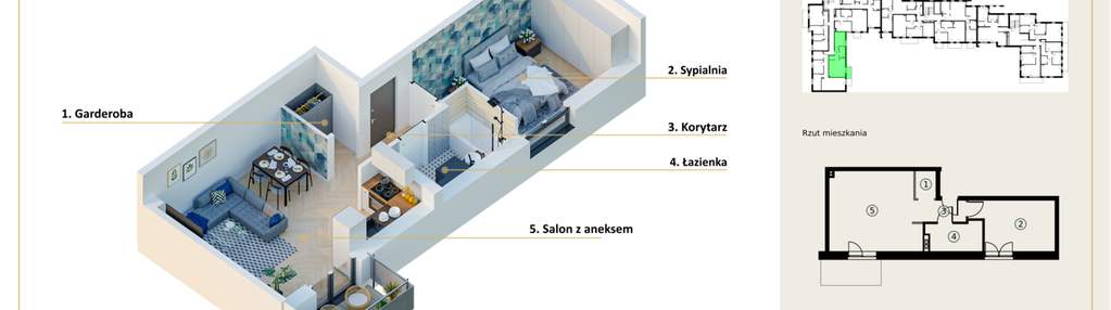 Mieszkanie w inwestycji: Nowe Sady III