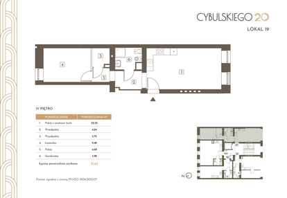Mieszkanie w inwestycji: Cybulskiego 20