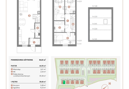 Dom w inwestycji: Bursztynova Polana