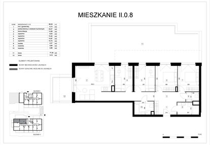 Mieszkanie w inwestycji: Pryncypalna 66