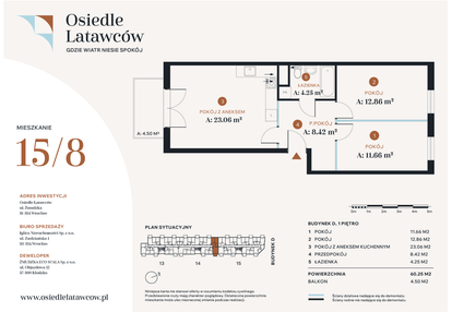 Mieszkanie w inwestycji: Osiedle Latawców