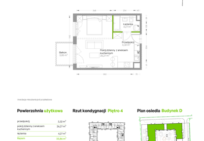 Mieszkanie w inwestycji: Centralna Vita