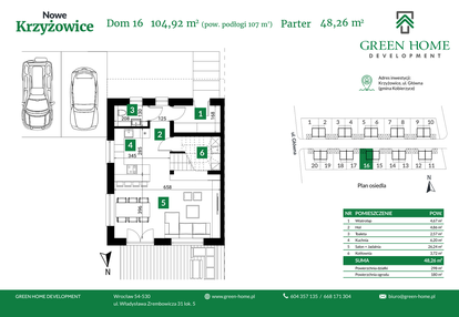 Dom w inwestycji: Nowe Krzyżowice II