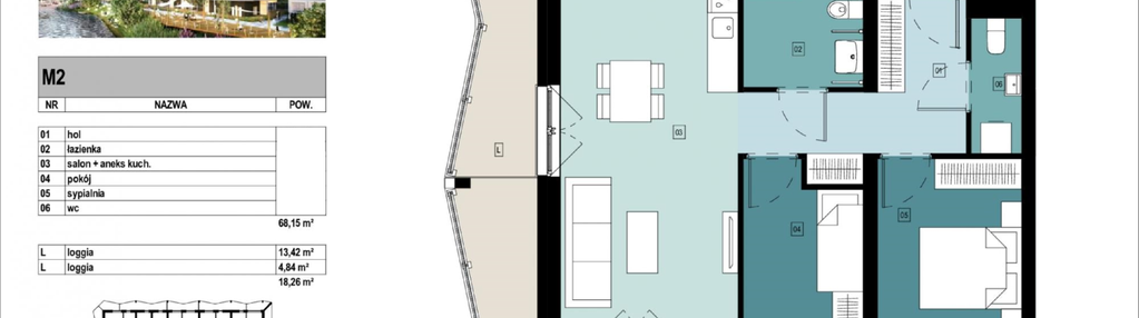 Mieszkanie w inwestycji: Panorama Kwiatkowskiego