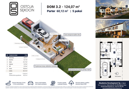 Dom w inwestycji: Ostoja Sękocin